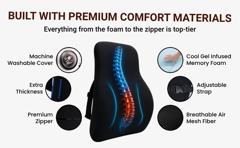 Ergonomic Lumbar Support Cushion